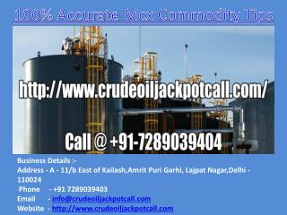 100%Accurate Mcx Commodity Tips