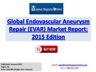 EVAR Industry Analysis and Forecast to 2020 For Global Market