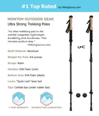 Ultra Strong Trekking Poles