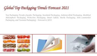 Global Top Packaging Trends Forecast 2021: Aarkstore