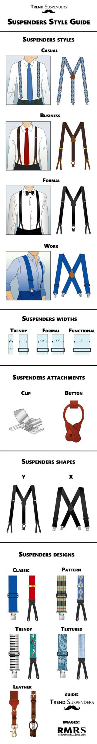 Suspenders Style Guide Infographic