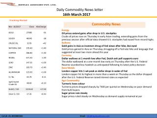 RIPPLES-COMMODITY-DAILY-REPORT-MARCH-16-2017