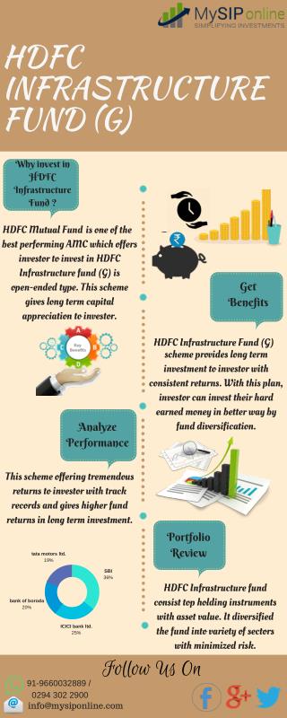 Invest Online In HDFC Infrastructure Fund Growth At MySipOnline