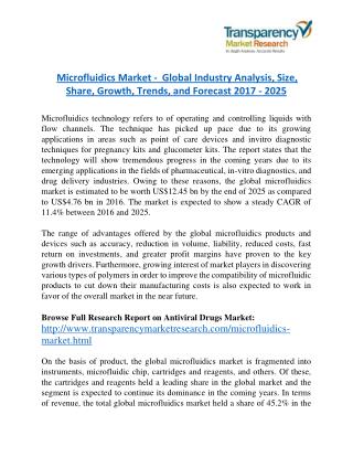 Global Microfluidics Market: Accuracy and Quick Analysis to Fuel Growth