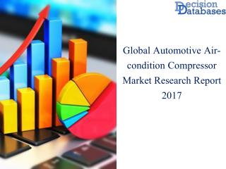 Worldwide Automotive Air-condition Compressor Market Key Manufacturers Analysis 2017