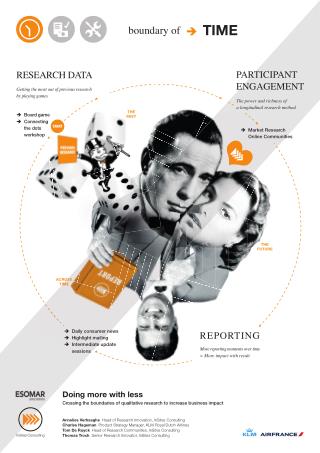 Air France / KLM MROC project: crossing the boundary of time