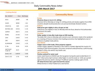 RIPPLES-COMMODITY-DAILY-REPORT-MARCH-20-2017