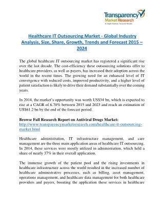 Healthcare IT Outsourcing Market is expected to expand at a CAGR of 6.70% during the period from 2015 to 2024