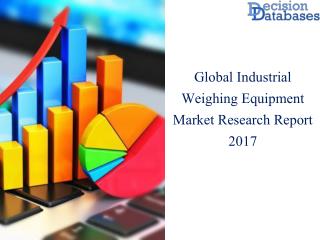 Worldwide Industrial Weighing Equipment Market Manufactures and Key Statistics Analysis 2017