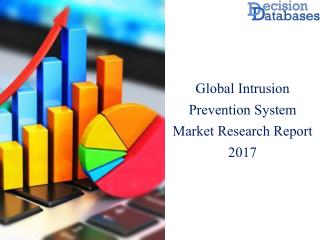 Worldwide Intrusion Prevention System Market Key Manufacturers Analysis 2017