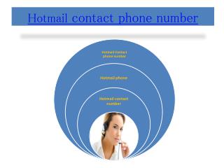 Quick support through Hotmail contact phone number for Hotmail and Outlook Customer in USA/Canada