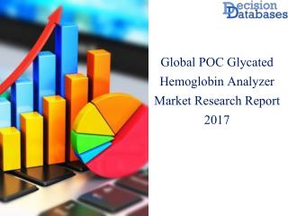 Worldwide POC Glycated Hemoglobin Analyzer Market Manufactures and Key Statistics Analysis 2017