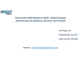 Data Center RFID Market Research Report 2025 -Market Size and Forecast |The Insight Partners