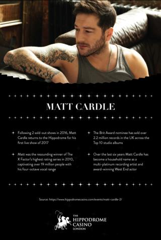 Matt Cardle