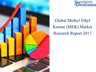 Global Methyl Ethyl Ketone (MEK) Market Research Report 2017-2022