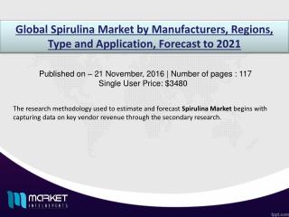 Spirulina Market: increasing utilization of Spirulina Market driving the demand through 2021