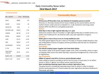 RIPPLES-COMMODITY-DAILY-REPORT-MARCH-23-2017