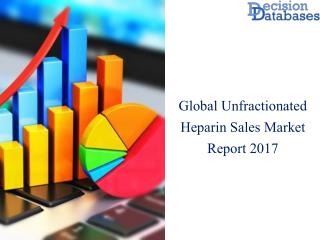 Worldwide Unfractionated Heparin Market Manufactures and Key Statistics Analysis 2017