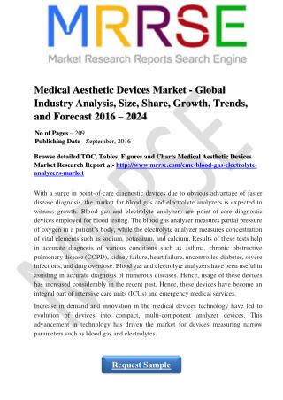 Medical Aesthetic Devices Market - Global Industry Analysis, Size, Share, Growth, Trends, and Forecast 2016 – 2024