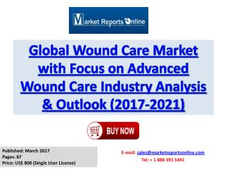 Wound Care Market: Global Industry Trends, Share, Size, Growth, Opportunity and Forecast 2017-2021