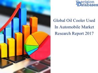 Worldwide Oil Cooler Used In Automobile Market Key Manufacturers Analysis 2017
