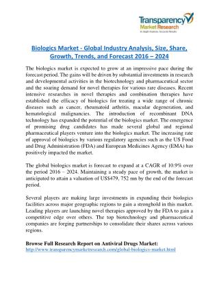 Biologics Market will rise to US$ 479, 752 Million by 2024