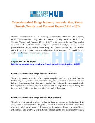 Gastrointestinal Drugs Industry Analysis and Forecast Report 2016