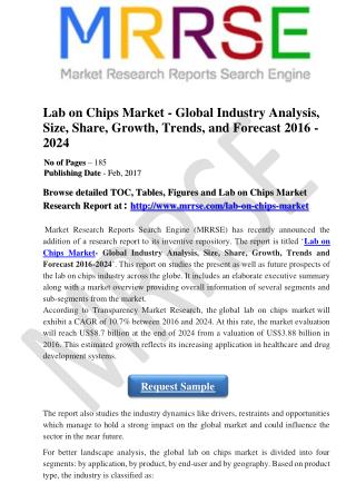 Global Lab on Chips Market: Driven by Healthcare & Drug Development Applications Expected to Exhibit a CAGR of 10.7% dur