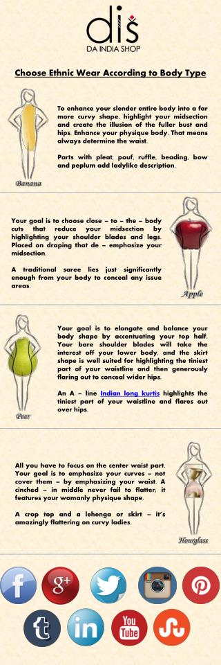 Choose Ethnic Wear According to Body Type