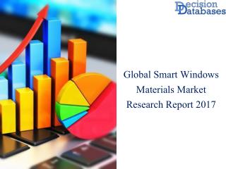 Worldwide Smart Windows Materials Market Manufactures and Key Statistics Analysis 2017