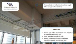 Cable Trays for network cable installation