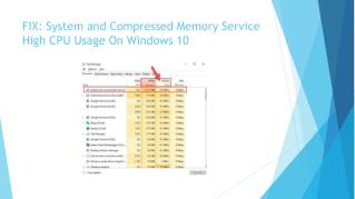 Fix system and compressed memory