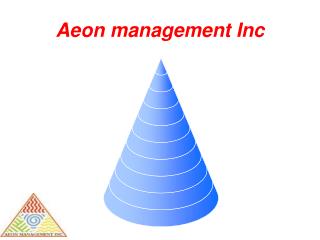 Aeon management Inc - velachery