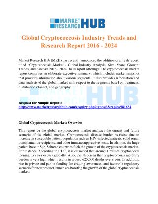 Global Cryptococcosis Industry Trends and Research Report 2016 – 2024