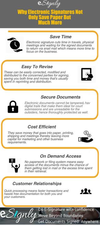 Why Electronic Signatures Not Only Save Paper But Much More