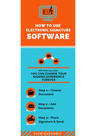 Learn About eSignature Signing Process