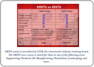 SMSTS Training Provider