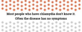 Chlamydia facts