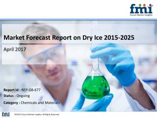 Market Forecast Report on Dry Ice 2015-2025