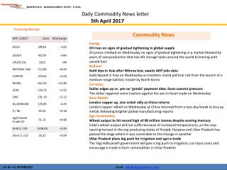 RIPPLES-COMMODITY-DAILY-REPORT-APRIL-5-2017