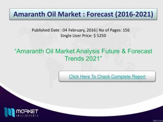 Amaranth Oil Market is on Rise. Watch Out Latest Trends and Issues Globally!