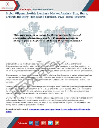 Oligonucleotide Synthesis Market Size, Share, Growth and Forecast to 2021 - Hexa Research