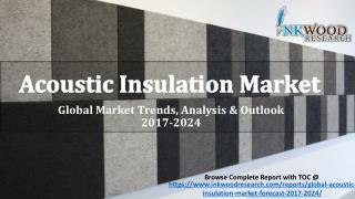 Global Acoustic Insulation Market Insights, Opportunity Analysis, Market Shares and Forecast 2017-2024