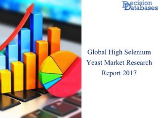High Selenium Yeast Market Research Report: Worldwide Analysis 2017