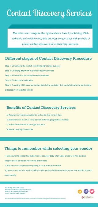 Benefits of Contact Discovery Services