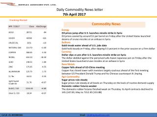 RIPPLES COMMODITY DAILY REPORT APRIL-7-2017