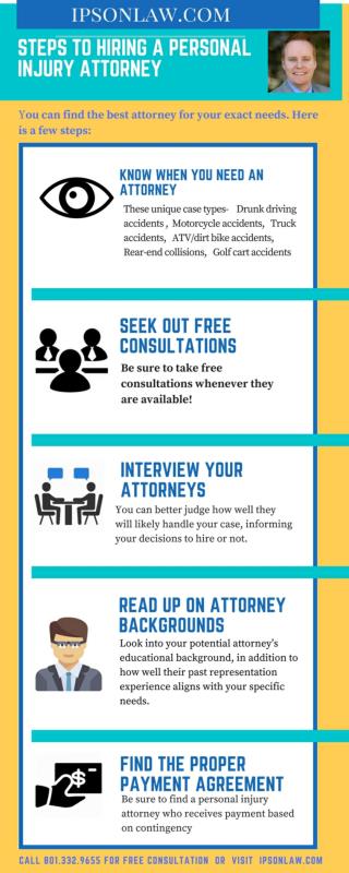 Steps for Hiring Personal Injury Lawyers