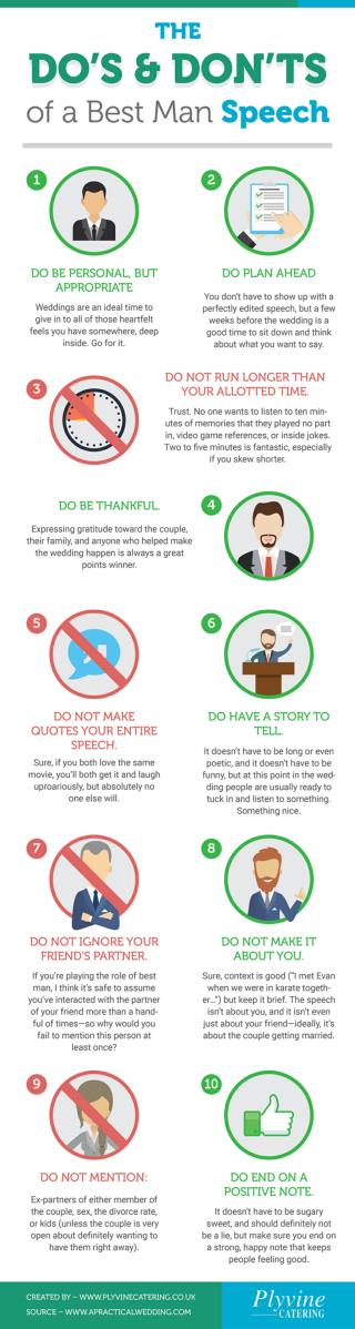 The Dos and Don’ts of a Best Man Speech