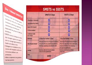 SMSTS Training Centres Colchester