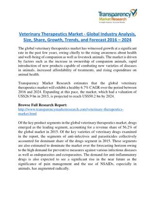Veterinary Therapeutics Market Research Report by Geographical Analysis and Forecast to 2024